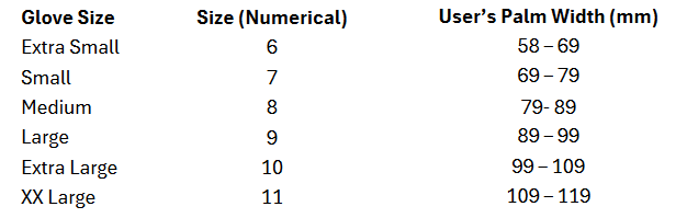 Reusable Gloves Size Guide